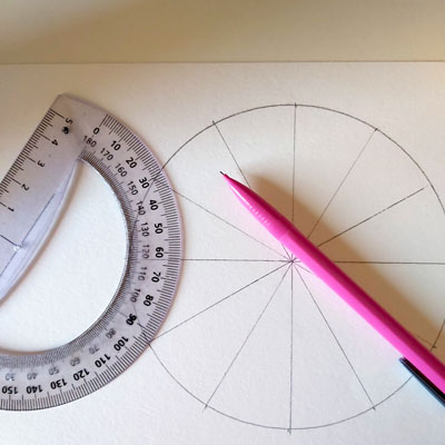 Le cercle chromatique