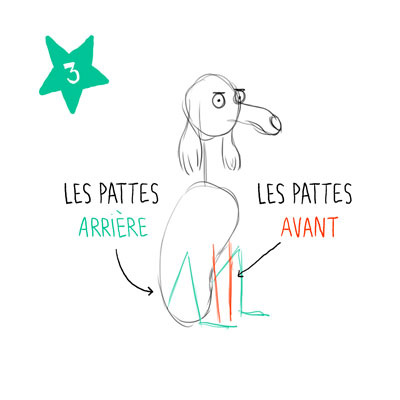 Tuto dessin – Gus le ronchon