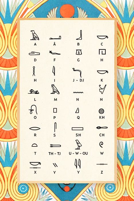 Écris ton prénom en hiéroglyphes